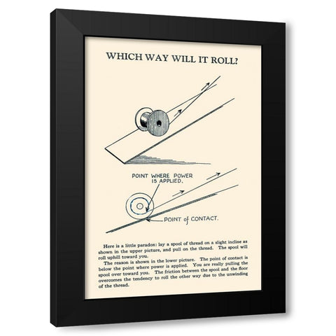 Which Way Will It Roll Black Modern Wood Framed Art Print by Retromagic