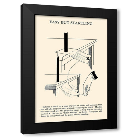 Easy But Startling Black Modern Wood Framed Art Print with Double Matting by Retromagic