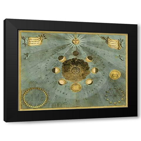 Maps of the Heavens: Phases Luna Black Modern Wood Framed Art Print by Cellarius, Andreas