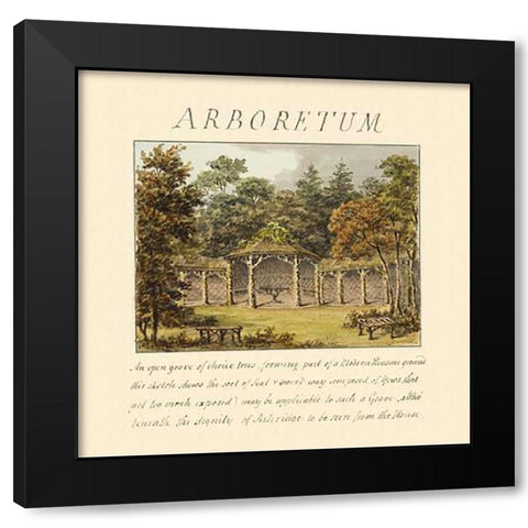Arboretum, 1813 Black Modern Wood Framed Art Print with Double Matting by Repton, Humphry