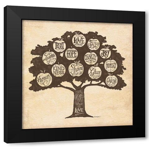 Family Attributes I Black Modern Wood Framed Art Print by Strain, Deb