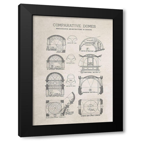 Comparative Domes Architecturally Black Modern Wood Framed Art Print with Double Matting by Anonymous