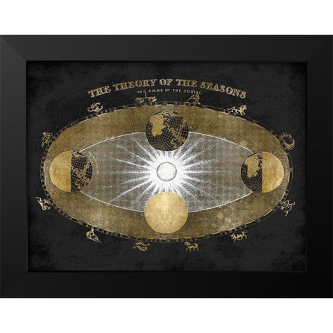 Signs of the Zodiac Black Modern Wood Framed Art Print by Jeffries, Oliver