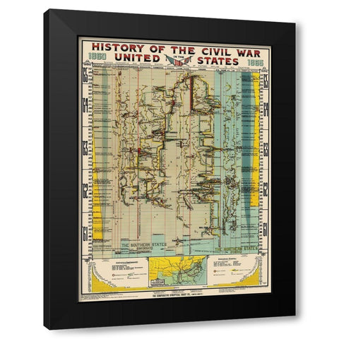 Civil War Comparative Synoptical Chart Black Modern Wood Framed Art Print by Bathurst