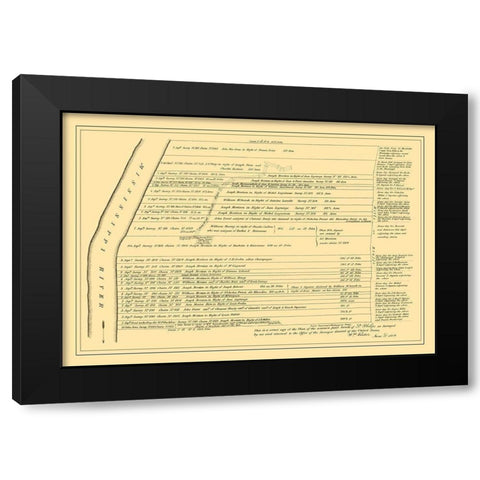 St Philippe Illinois Landowner - Rector 1809 Black Modern Wood Framed Art Print with Double Matting by Rector