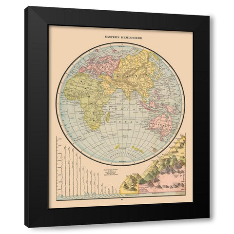 Eastern Hemisphere River Lengths - Cram 1888 Black Modern Wood Framed Art Print by Cram