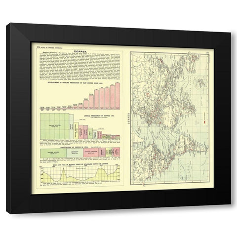 Global Copper Production - Bartholomew 1907 Black Modern Wood Framed Art Print by Bartholomew
