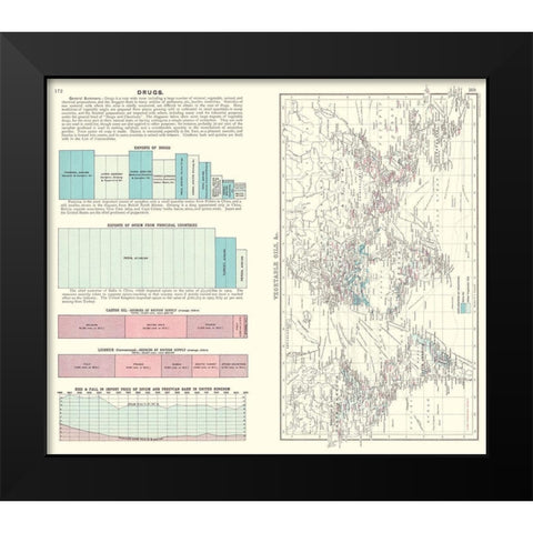 Global Vegetable Oils Drugs Diagram Black Modern Wood Framed Art Print by Bartholomew