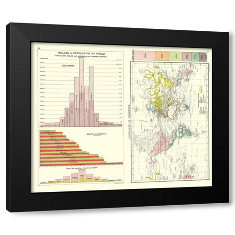 Global Wealth Population Languages Black Modern Wood Framed Art Print with Double Matting by Bartholomew