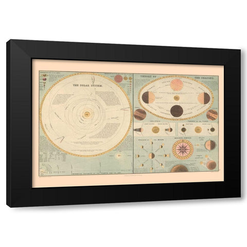 Solar System Theory of Seasons - Black 1867 Black Modern Wood Framed Art Print by Black