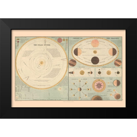 Solar System Theory of Seasons - Black 1867 Black Modern Wood Framed Art Print by Black