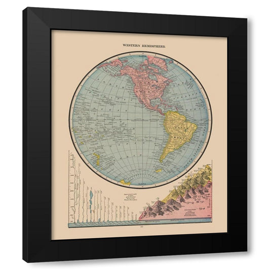 Perspective Image