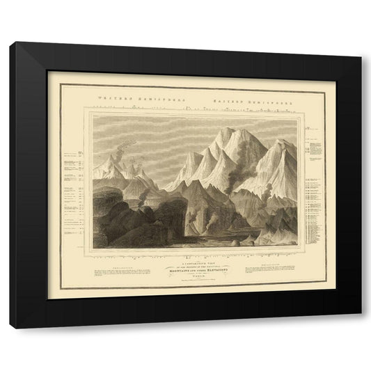 Perspective Image