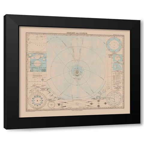 Solar System - Stieler 1885 Black Modern Wood Framed Art Print with Double Matting by Stieler
