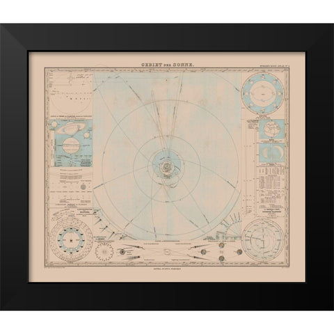 Solar System - Stieler 1885 Black Modern Wood Framed Art Print by Stieler