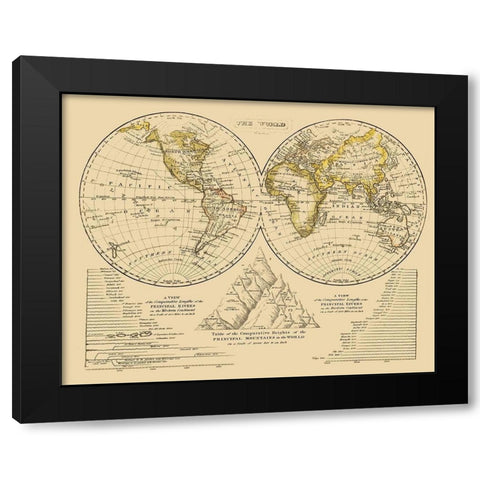 North Pole South Pole Black Modern Wood Framed Art Print by Unknown