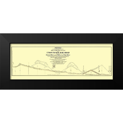 Union Pacific, Platte, Missouri Rivers 1865 Black Modern Wood Framed Art Print by Simpson