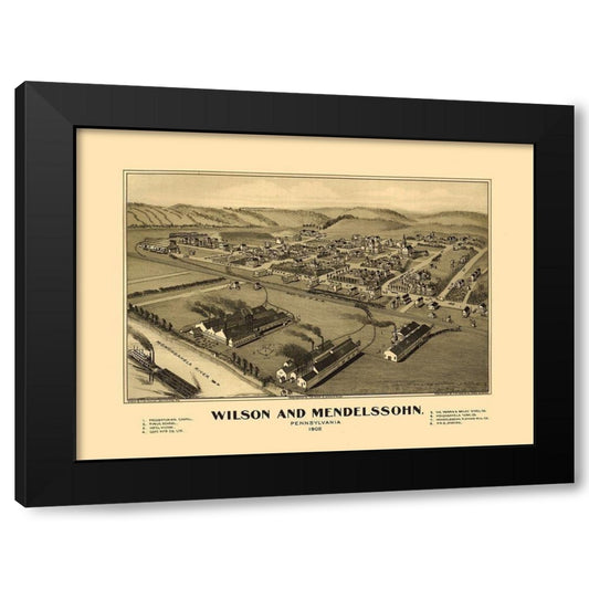 Perspective Image
