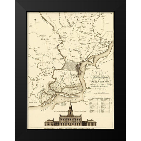 City Environs of Philadelphia - Faden 1777 Black Modern Wood Framed Art Print by Faden