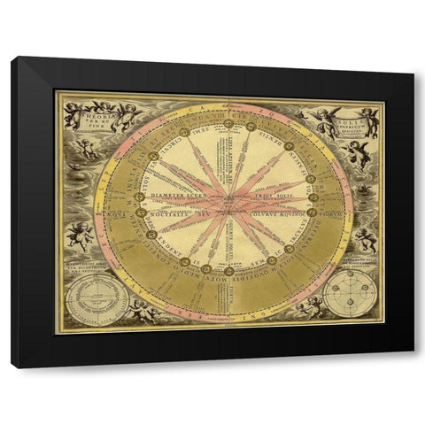 Maps of the Heavens: Theoria Solis Black Modern Wood Framed Art Print with Double Matting by Cellarius, Andreas