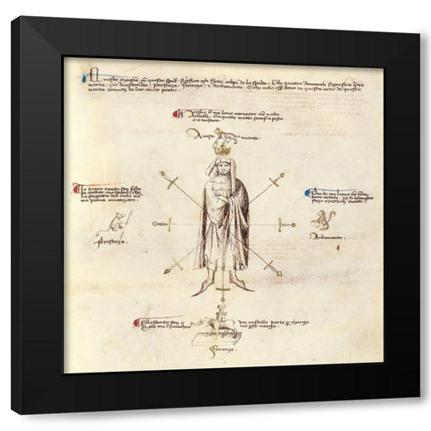 Aiming Points on the Body Black Modern Wood Framed Art Print with Double Matting by da Premariacco, Fiore Furlan dei Liberi