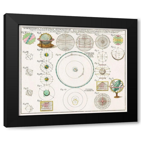 Schematismus Geographiae Mathematicae 1753 Black Modern Wood Framed Art Print by Homann, Johann Baptista