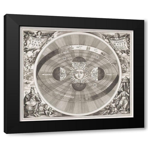 Map of the Copernicus system 1708 Black Modern Wood Framed Art Print by The Rijksmuseum