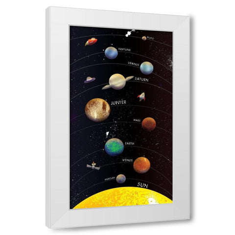Galaxy Planets With Names White Modern Wood Framed Art Print by Grey, Jace