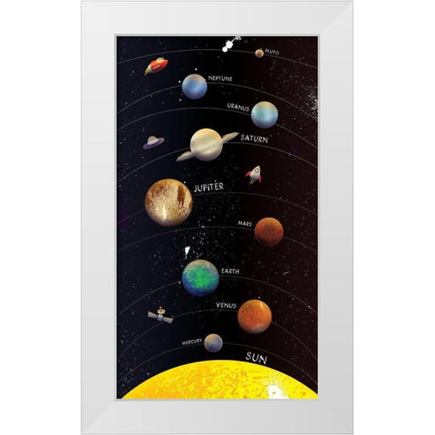Galaxy Planets With Names White Modern Wood Framed Art Print by Grey, Jace