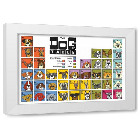 The Dog Table White Modern Wood Framed Art Print by Angry Squirrel Studio