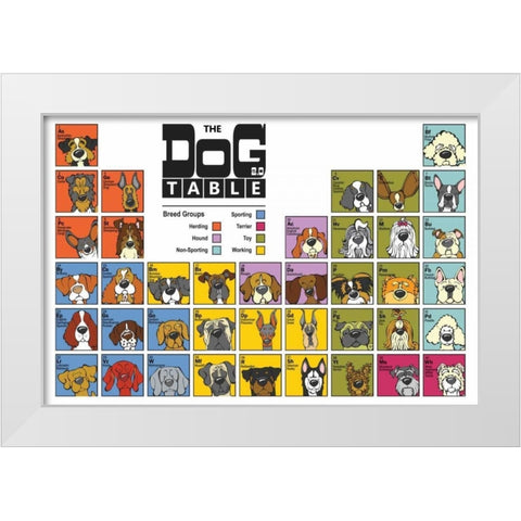 The Dog Table White Modern Wood Framed Art Print by Angry Squirrel Studio