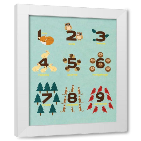 Educational Woodland II White Modern Wood Framed Art Print by SD Graphics Studio