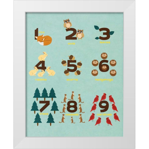 Educational Woodland II White Modern Wood Framed Art Print by SD Graphics Studio