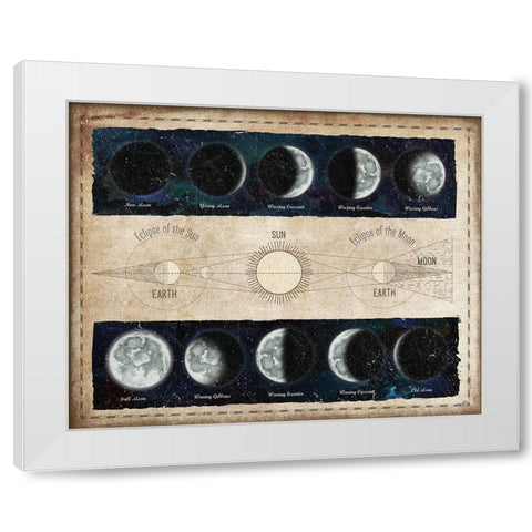 Moon Phases and Eclipses White Modern Wood Framed Art Print by Medley, Elizabeth