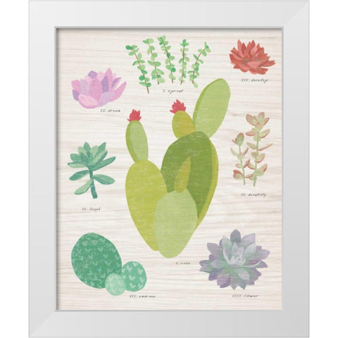 Succulent Chart III on Wood White Modern Wood Framed Art Print by Wild Apple Portfolio