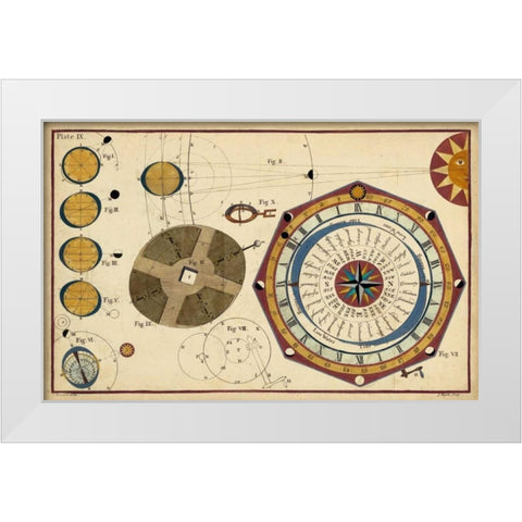 Tides as the Earth Turns White Modern Wood Framed Art Print by Ferguson, James