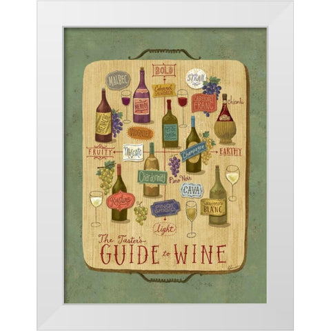 Wine Education White Modern Wood Framed Art Print by Faust, Richard