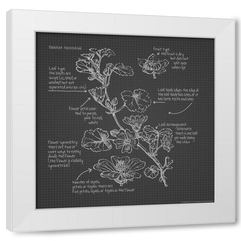 Blueprints 7 White Modern Wood Framed Art Print by Nobleworks, Inc.