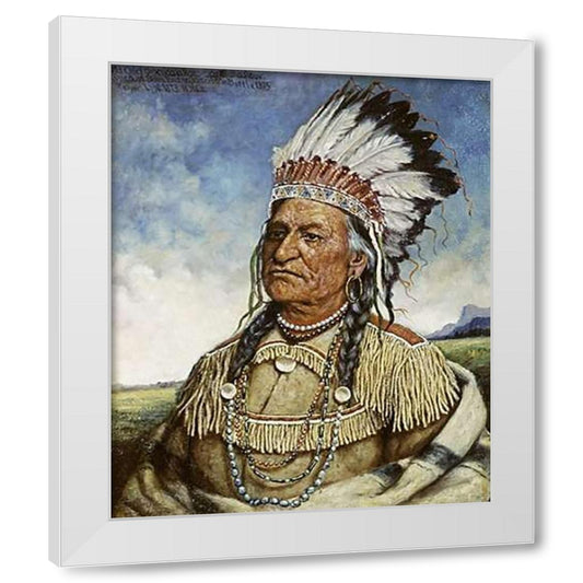 Perspective Image