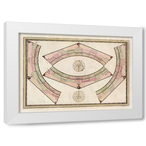 Globo Terrestre (Ring Sheet), 1792 White Modern Wood Framed Art Print by Cassini, Giovanni Maria