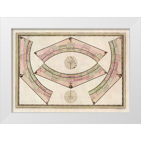 Globo Terrestre (Ring Sheet), 1792 White Modern Wood Framed Art Print by Cassini, Giovanni Maria