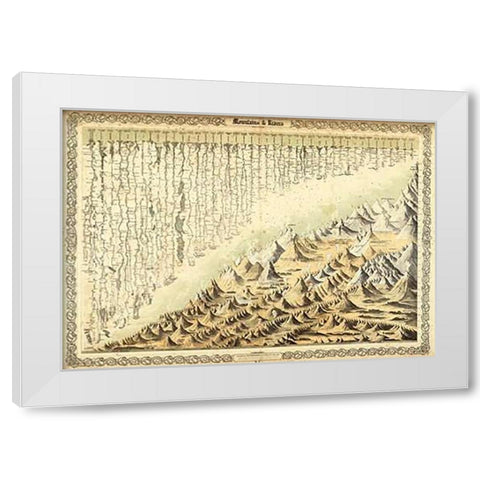 Mountains and Rivers, 1856 White Modern Wood Framed Art Print by Colton, G.W