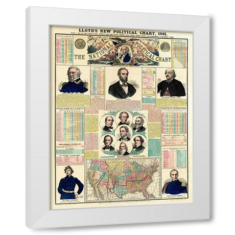 The National Political Chart, Civil War, 1861 White Modern Wood Framed Art Print by H.H. Lloyd and Company