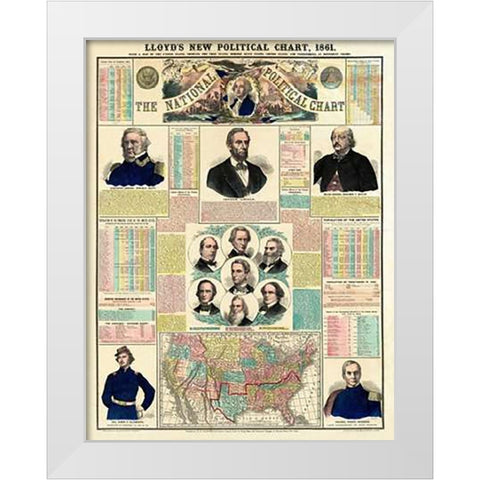 The National Political Chart, Civil War, 1861 White Modern Wood Framed Art Print by H.H. Lloyd and Company