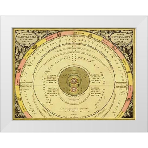 Maps of the Heavens: Tychonis Brahe Calculus PlanetaMaps White Modern Wood Framed Art Print by Cellarius, Andreas