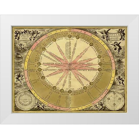 Maps of the Heavens: Theoria Solis White Modern Wood Framed Art Print by Cellarius, Andreas