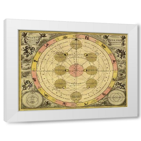 Maps of the Heavens: Theoria Luna White Modern Wood Framed Art Print by Cellarius, Andreas