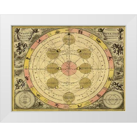 Maps of the Heavens: Theoria Luna White Modern Wood Framed Art Print by Cellarius, Andreas