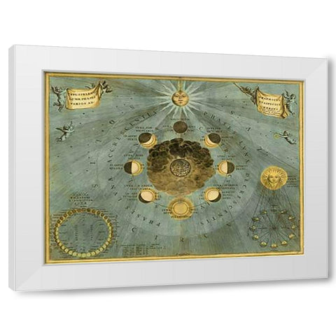 Maps of the Heavens: Phases Luna White Modern Wood Framed Art Print by Cellarius, Andreas