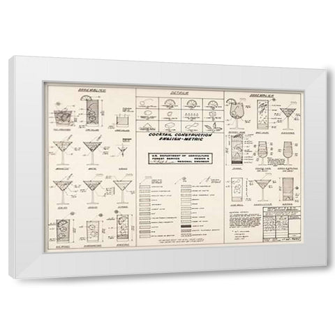 The Cocktail Construction Chart, U.S. National Forest Service, 1974 White Modern Wood Framed Art Print by Ketcham, Cleve Red"